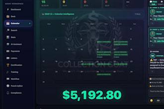 build a custom ai powered saas platform for your business