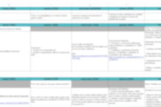 create a social media strategy and content calendar