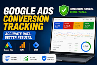 google ads conversion tracking with ga4 and GTM