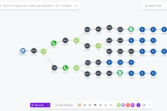 build sales funnel automation with make activecampaign and CRM