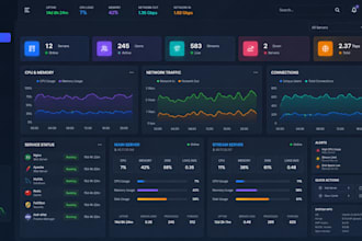 install admin server, with stream, api integration, and supports