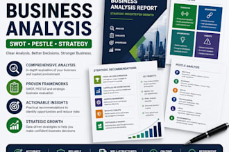 provide swot pestle and business strategy analysis