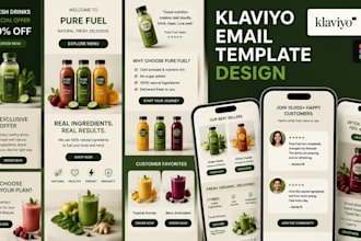 canva figma to klaviyo omnisend brevo mailchimp email template newsletter design