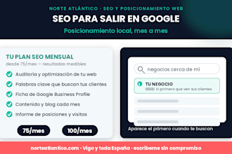 posicionar tu negocio en google con SEO local mensual