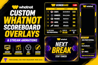 design custom whatnot scoreboard overlays and stream animations