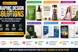 design product packaging amazon listings branding social media premium business