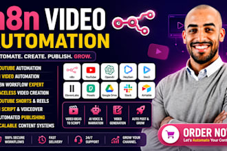 n8n video automation youtube automation n8n ai video tiktok vid eo automation