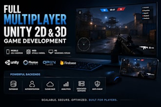 do multiplayer unity 2d and 3d game development with feature for mobile, web, pc