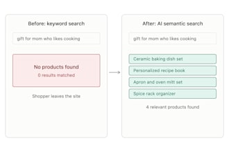 provide ai powered smart search for your woocommerce store