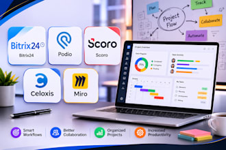 setup and automate bitrix24 podio scoro celoxis and miro