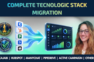 migrate your entire marketing ecosystem to gohighlevel