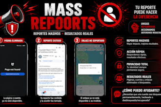 ig ,twitter banning bot, facebook report, harassing post, tiktok ban,mass report