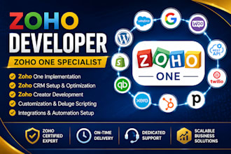 customize zoho CRM and develop zoho one API integrations