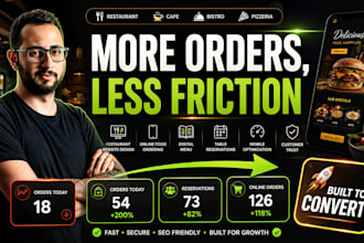 restaurant website restaurant food ordering website restaurant menu cafe website