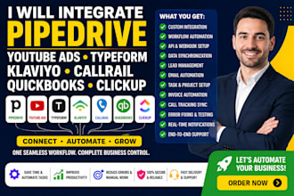 integrate zoho crm instagram ads jotform brevo twilio paypal monday looker
