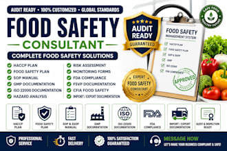 create haccp plan, food safety plan, gmp, iso 22000, fda compliance