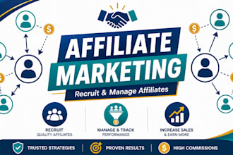 do affiliate recruitment for your affiliate program manage affiliate program