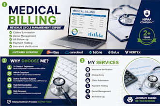 do medical billing, claims submission, denial management rcm