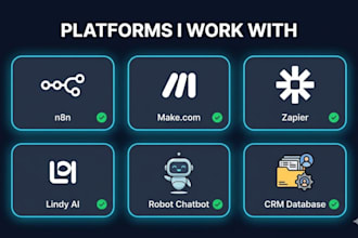 connect custom API webhooks and json payloads in make com or integromat