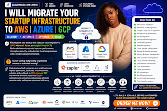 migrate your startup infrastructure to AWS azure gcp securely zapier automation