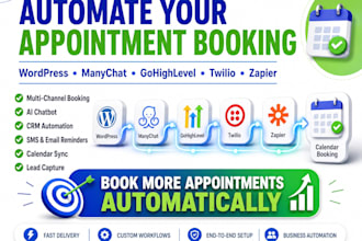 multi channel appointment system wordpress manychat gohighlevel twilio zapier