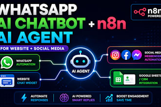 whatsapp ia chatbot n8n ai agent social media chatbot ai website ai chat widget