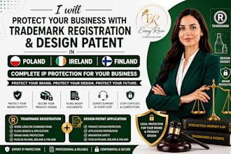 file your business with tm registration, design patent in ireland poland finland