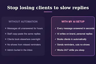 automate your salon or clinic client bookings and reminders with ai