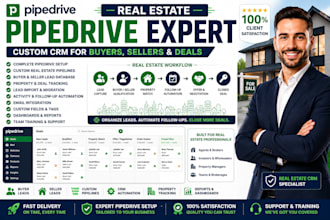 set up pipedrive CRM for real estate with custom pipelines, buyer, seller leads