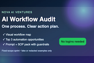 audit your workflow and create an ai automation action plan