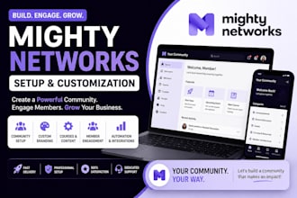 setup online community course, mighty networks, kajabi, sharetribe, circle