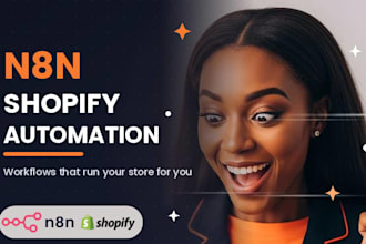 build n8n shopify ecommerce automation workflow claude code