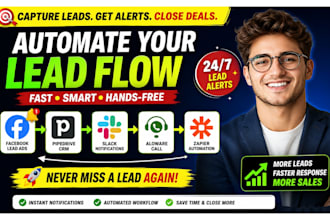 pipedrive facebook lead ads slack notifications aloware call zapier automation