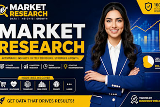 do market research swot pestle and competitor analysis
