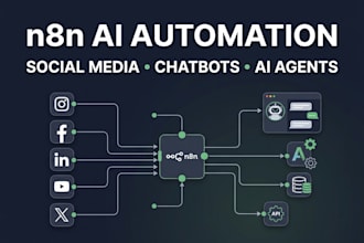 build n8n ai social media automation n8n ai chatbot agent automation