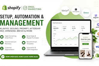reduce abandoned carts with shopify klaviyo brevo  promify omnisend wiz seguno