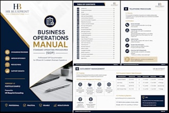 create professional sops, process documentation and operation manuals