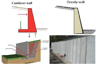 design safe concrete retaining walls with structural calculations