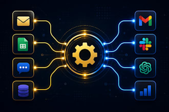 n8n automation workflow for your business