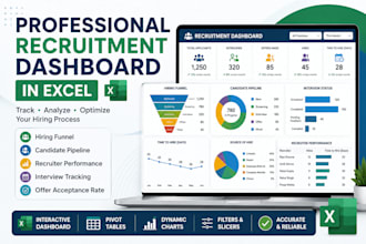 be your HR virtual assistant