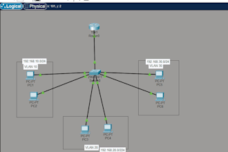 configure cisco network systems