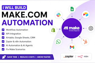 automatiser make automisation made automatisaion ai, automatisation, make zapier