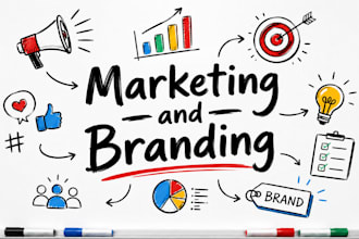 develop and execute your brand and marketing strategy together