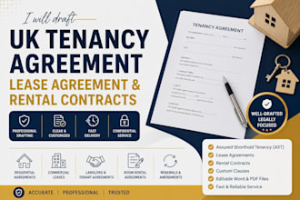 draft UK tenancy agreement lease agreement and rental contracts