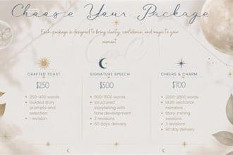 create your toast speech for weddings funerals promotions retirements