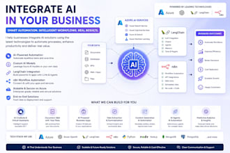 integrate ai into your business using azure openai, langchain and n8n