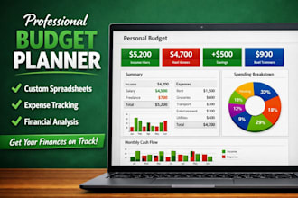 build a custom excel budget template and financial dashboard