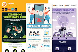 design modern and professional infographic
