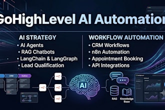 build gohighlevel workflows, ai agents, and CRM systems