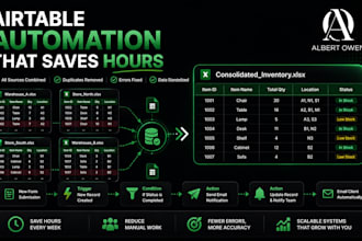 build airtable, airtable automations, airtable database, softr io,